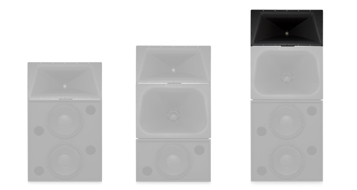 Screen Channel High Frequency Components